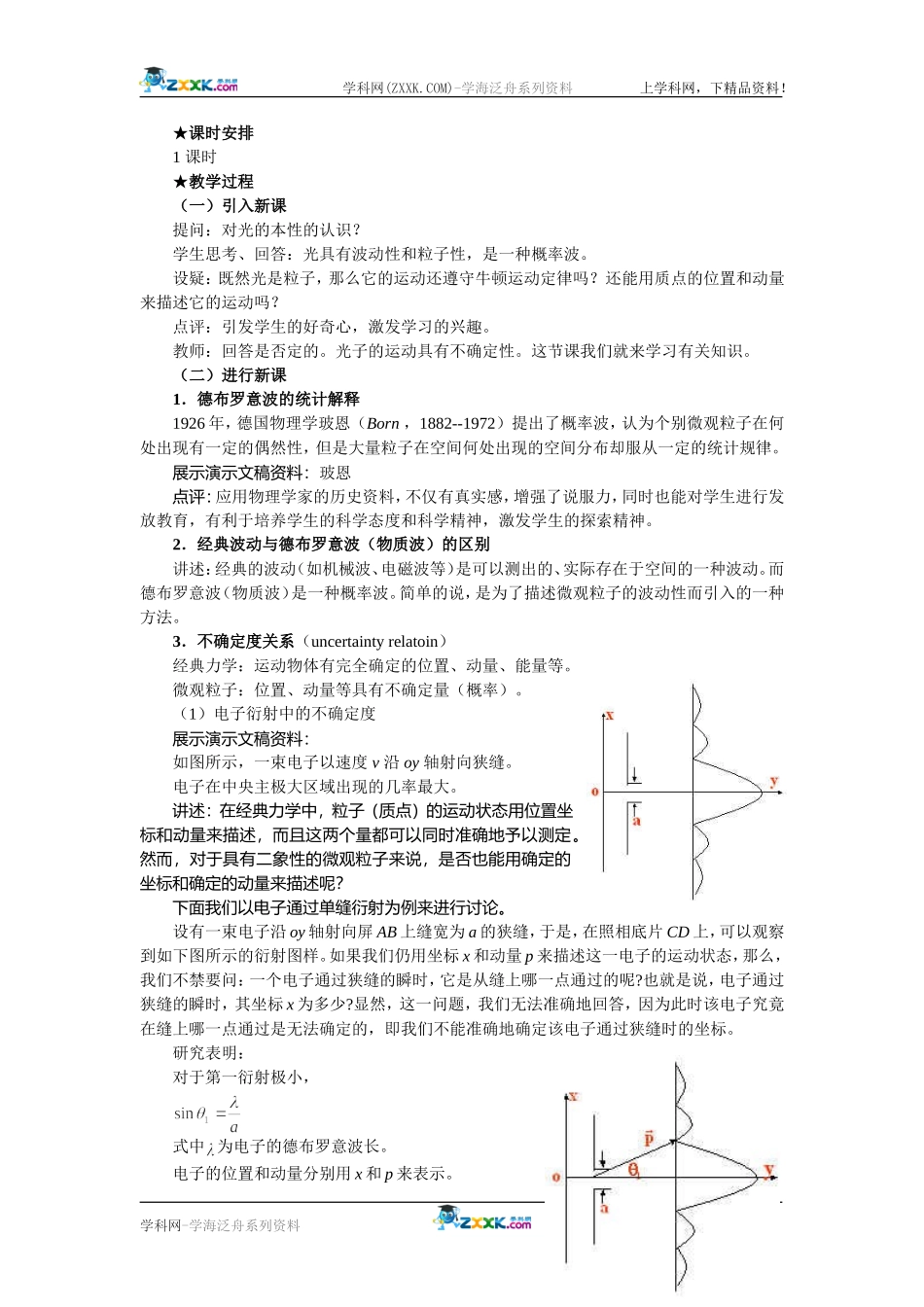 17.5 不确定关系_第2页