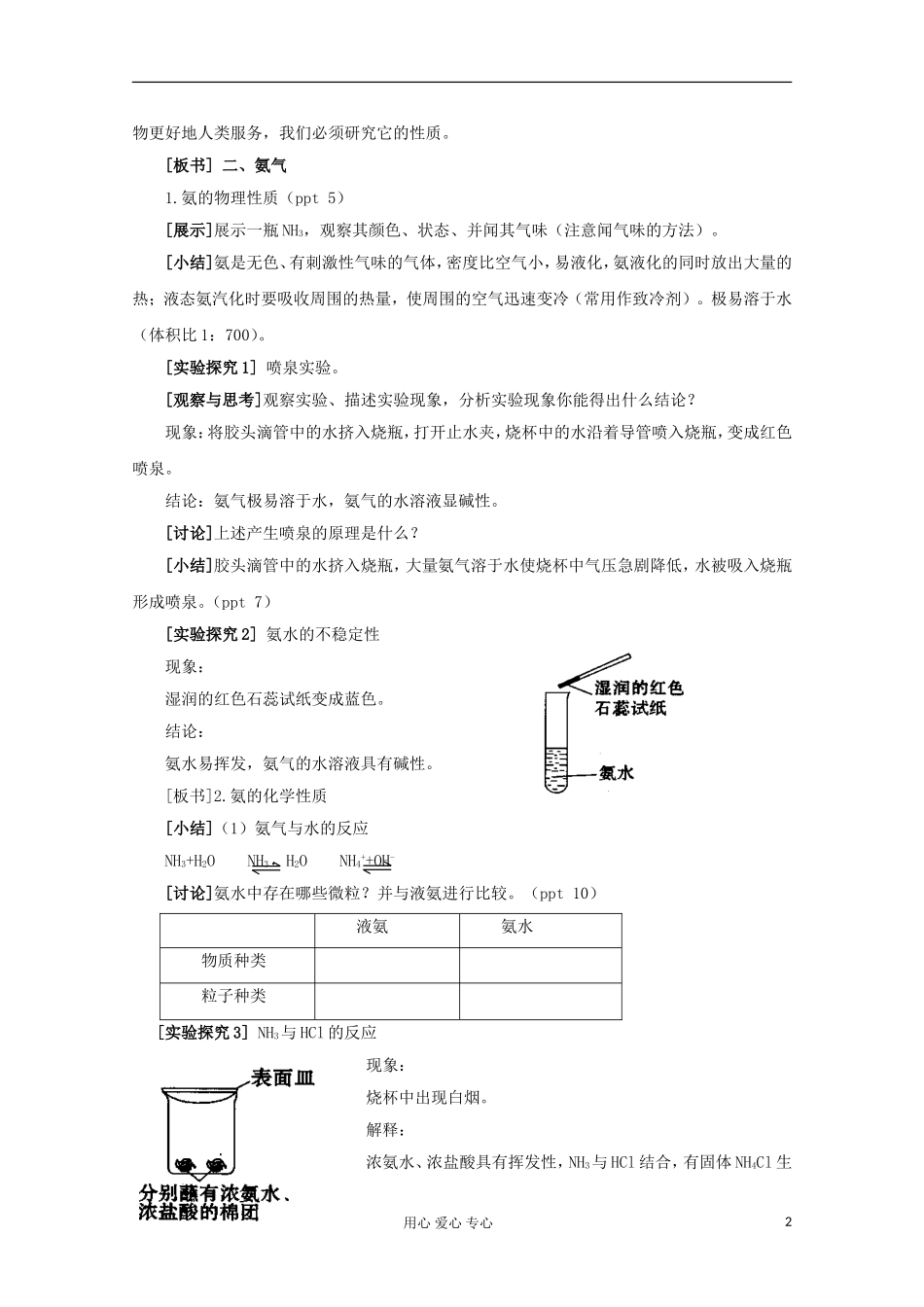 11-12学年高中化学《氮肥的生产和使用》教学设计 苏教版必修1_第2页