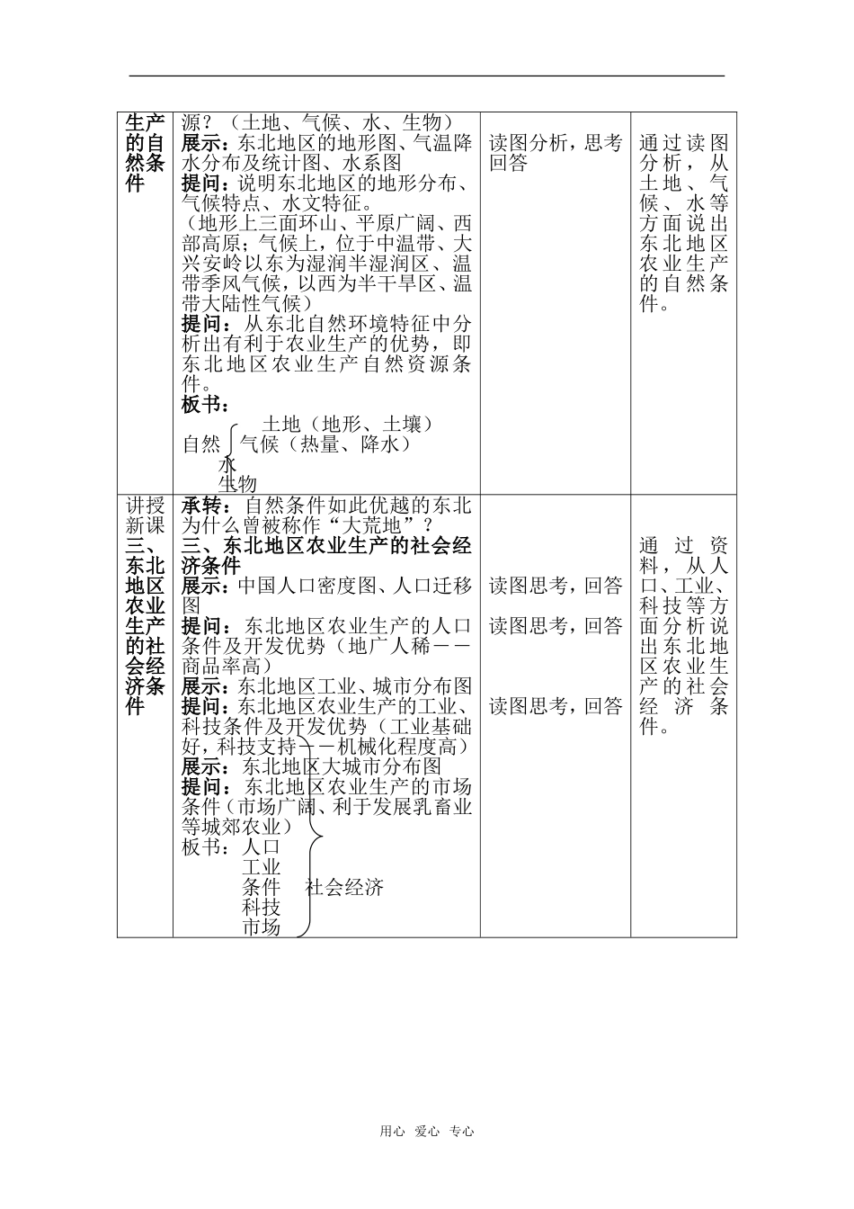 2.3 中国东北地区农业的可持续发展（教案）3_第2页