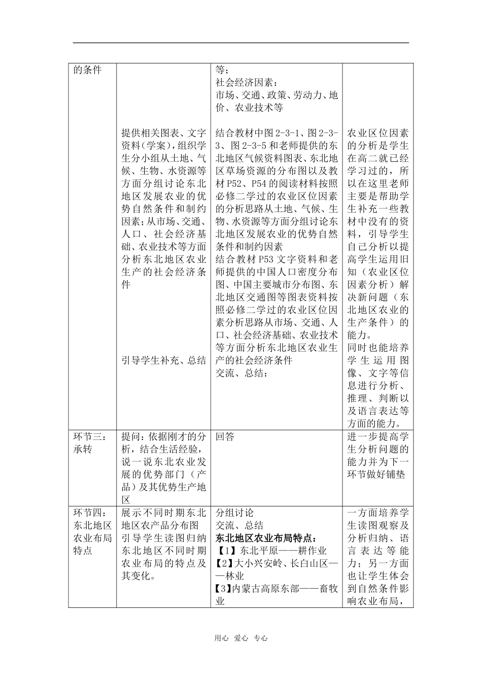 2.3 中国东北地区农业的可持续发展（教案）4_第2页