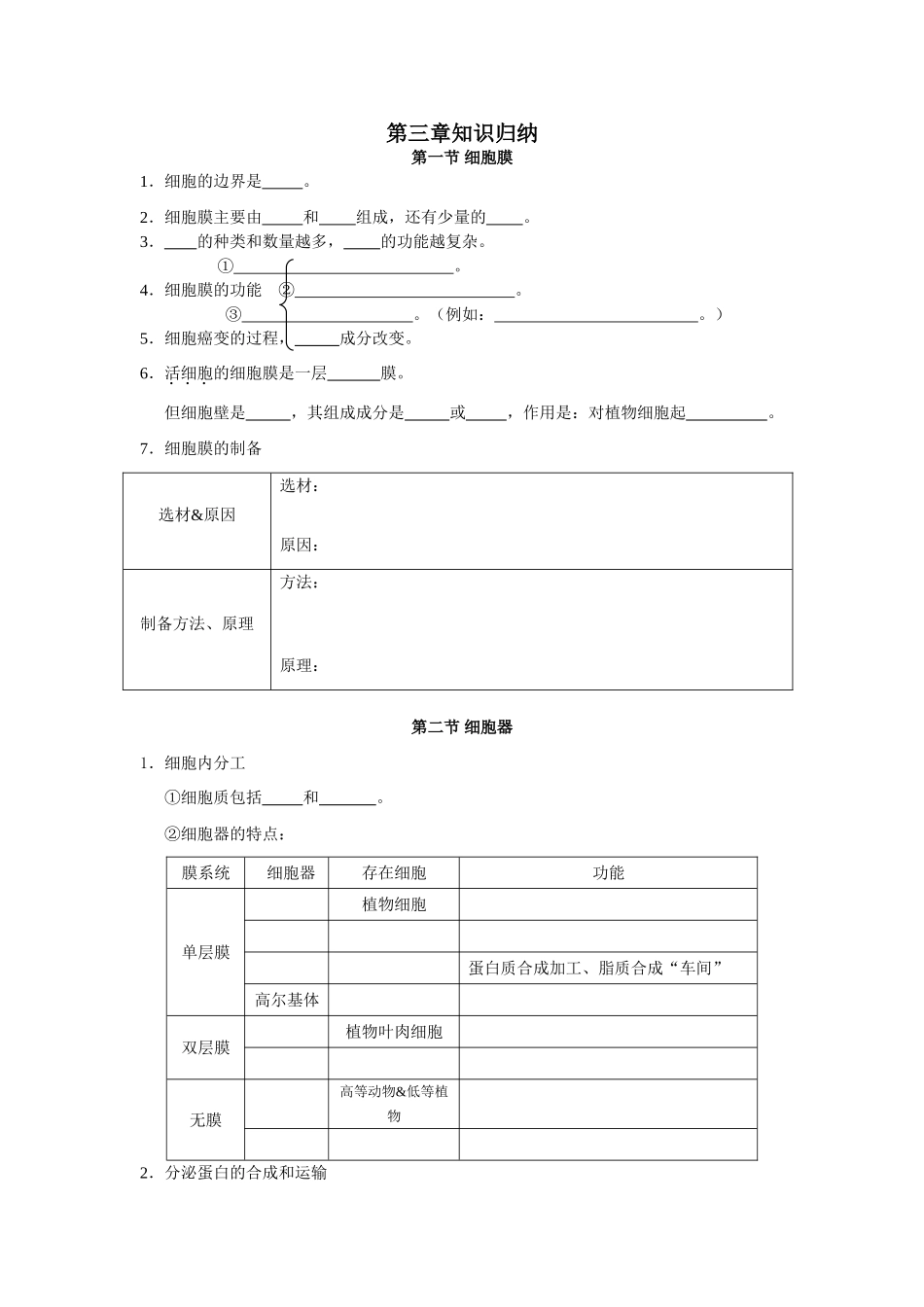 1.3知识归纳_第1页