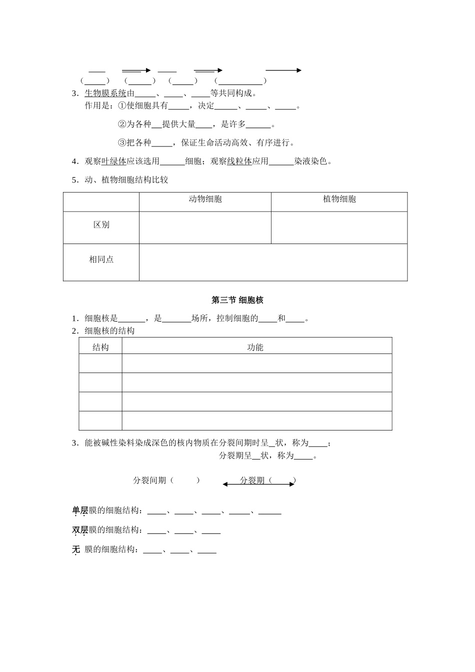 1.3知识归纳_第2页