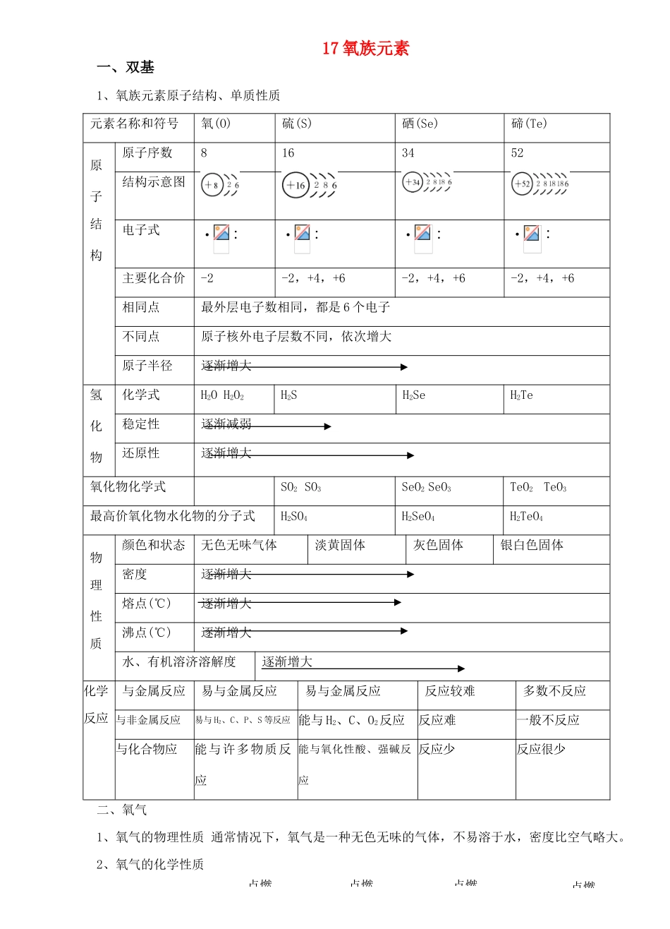 17氧族元素_第1页