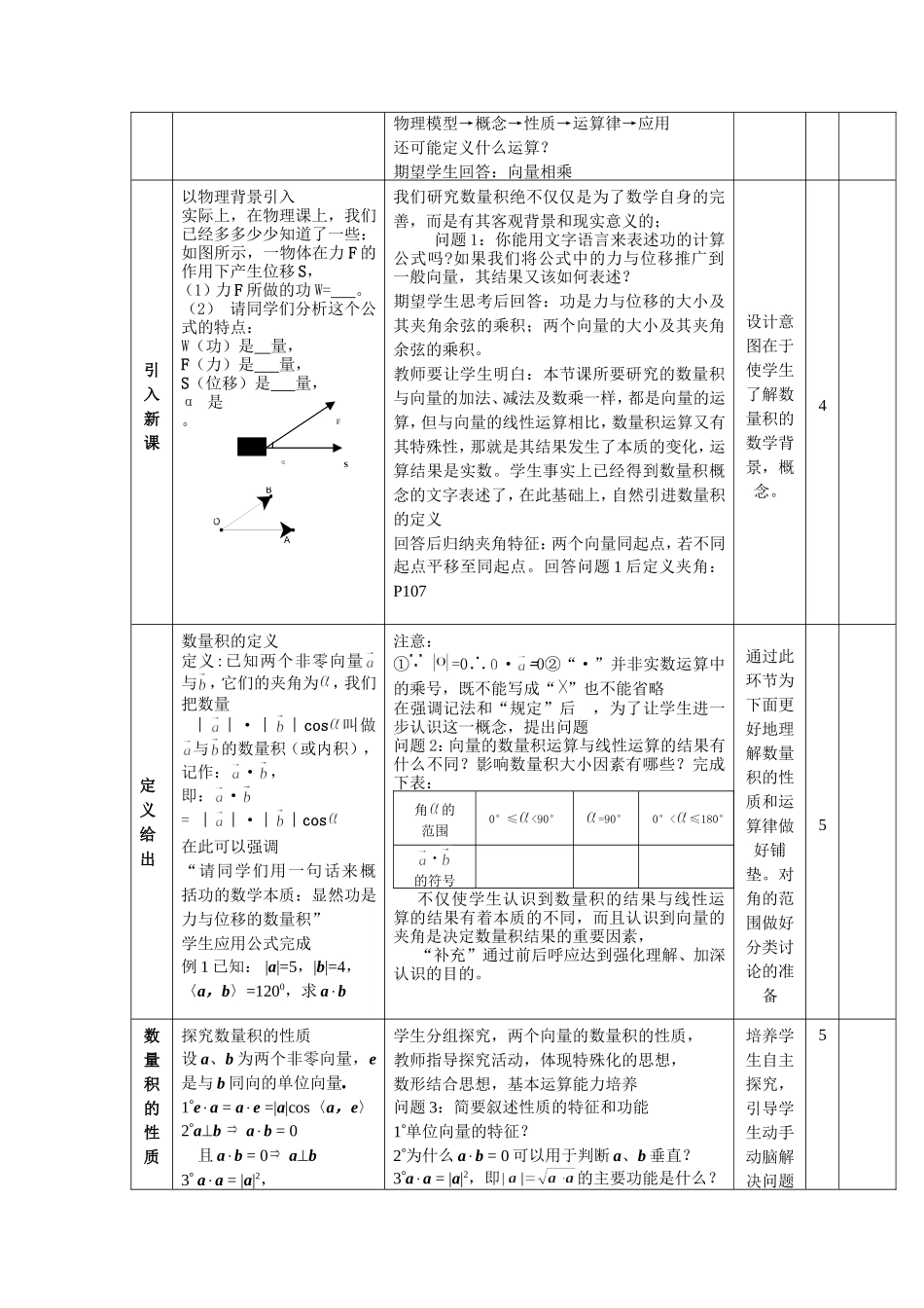 2.3.2向量数量积的定义及运算率_第2页
