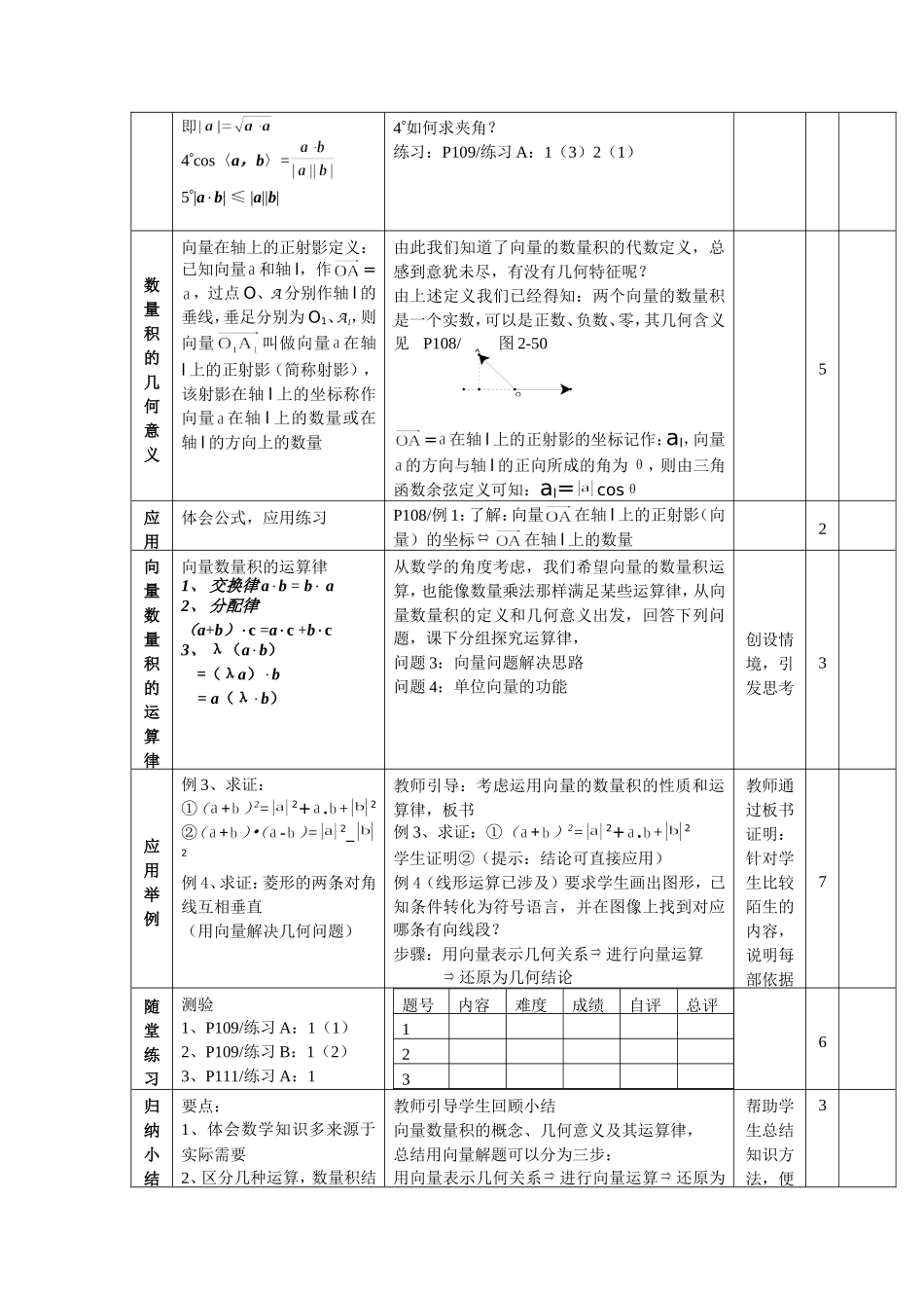 2.3.2向量数量积的定义及运算率_第3页