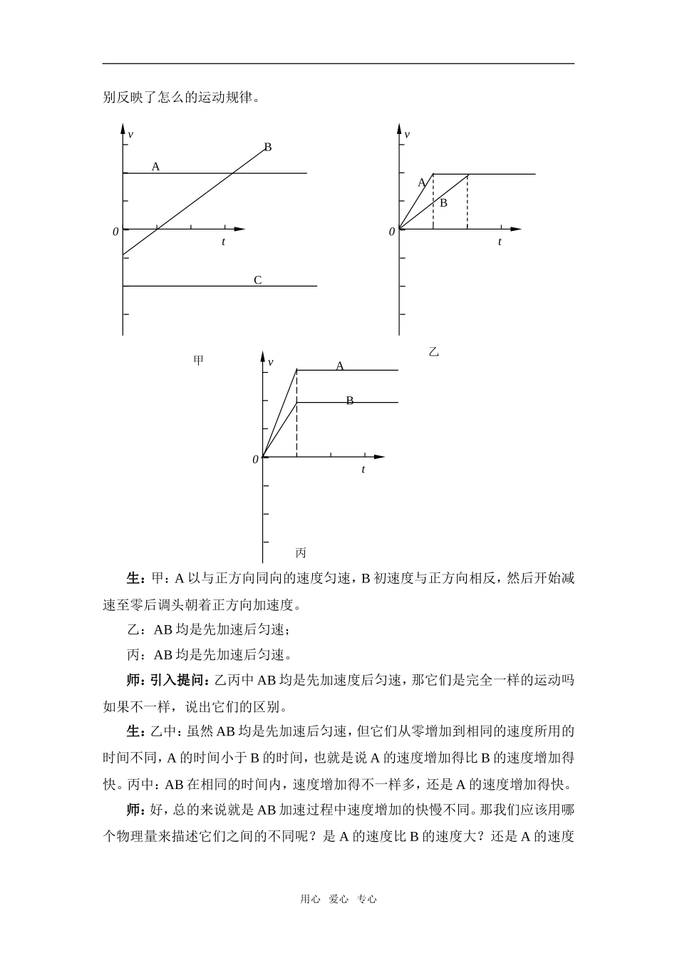 1.5、速度变化快慢的描述—加速度_第2页