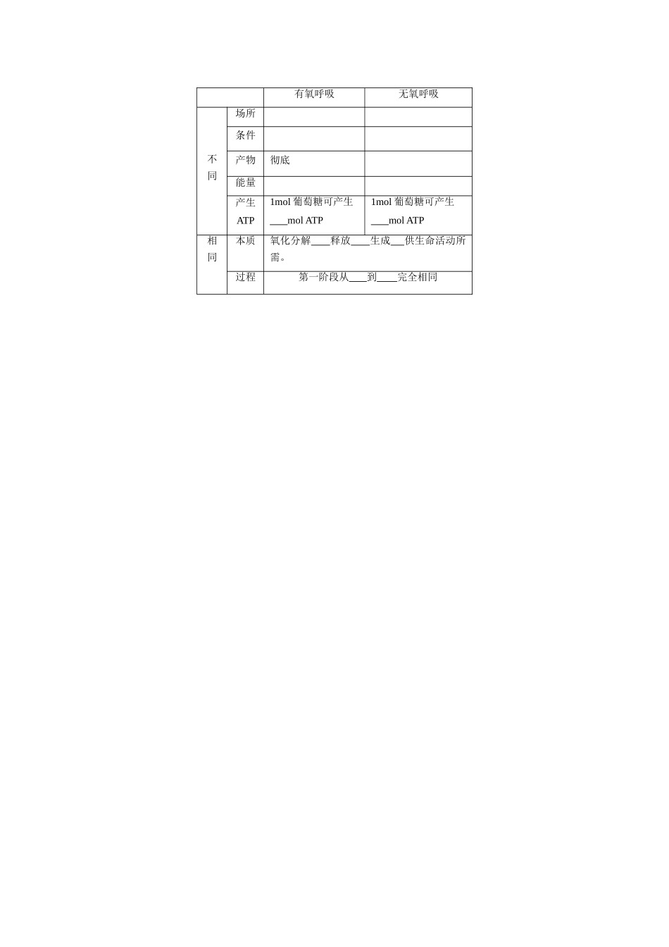 1.5.3学案_第3页
