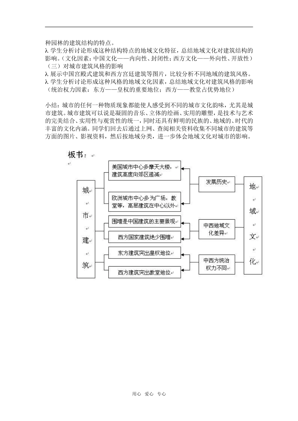 2.3地域文化与城市发展_第2页