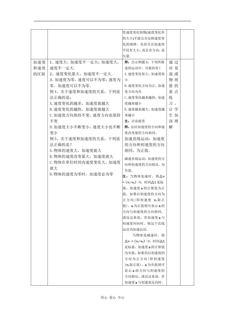 1.5《速度变化快慢的描述——加速度》示范教案_第3页