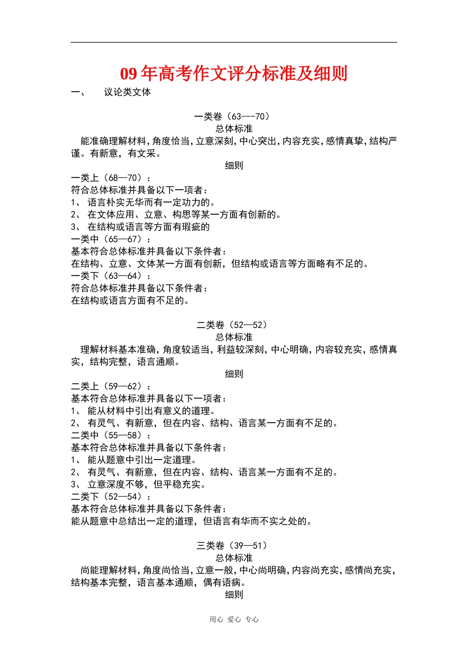 09年江苏高三语文高考作文评分标准及细则_第1页