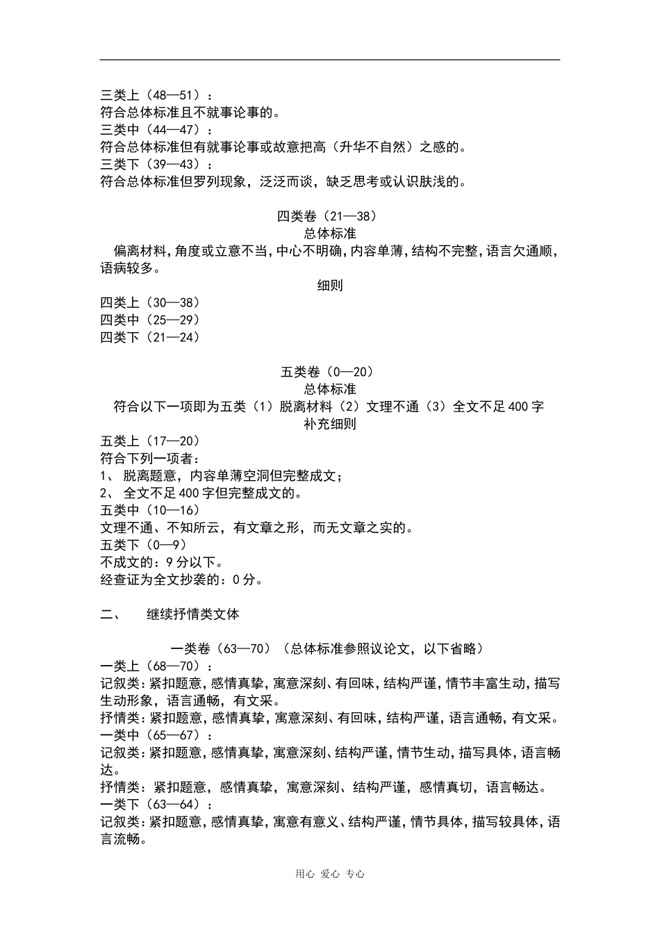 09年江苏高三语文高考作文评分标准及细则_第2页