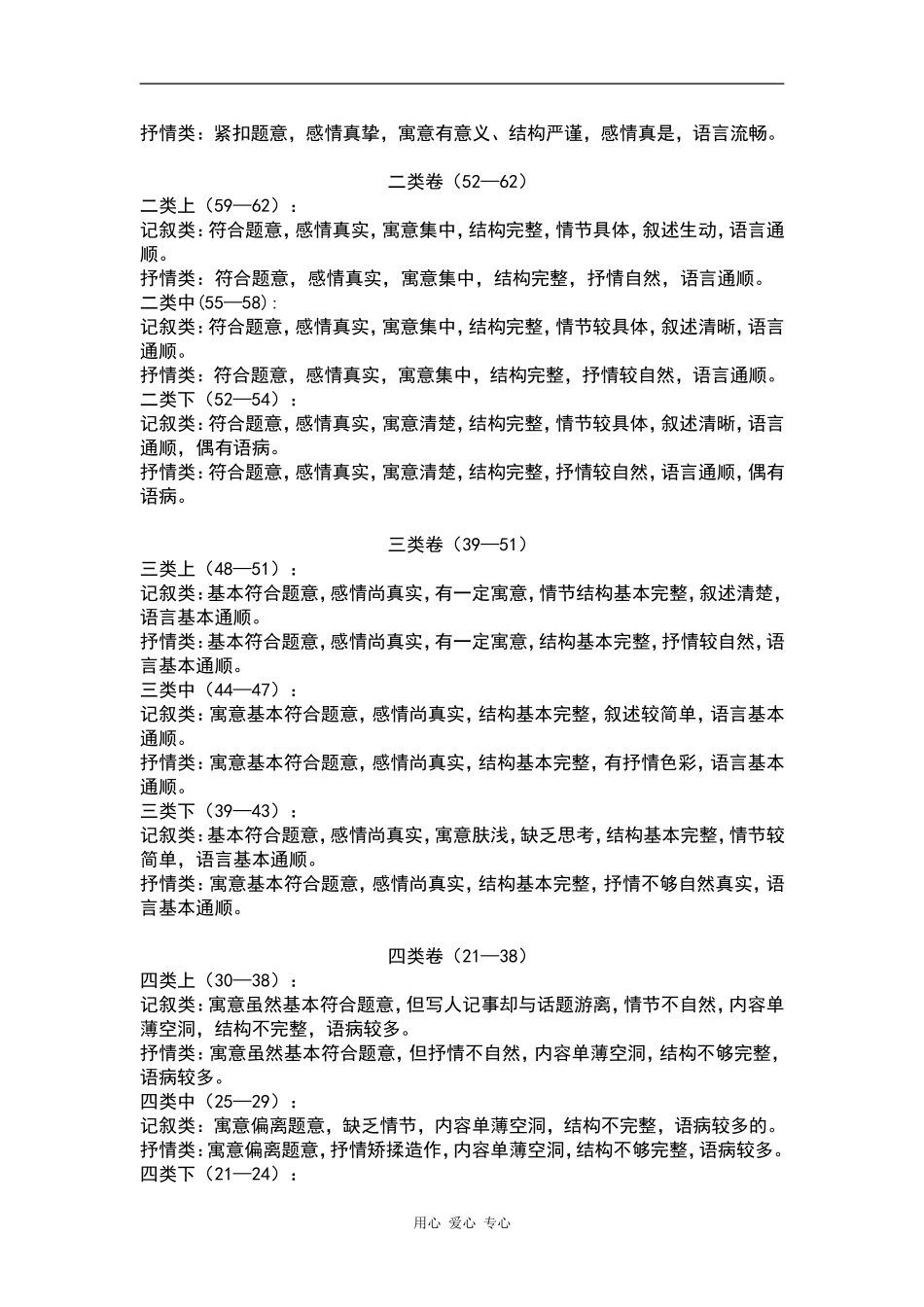 09年江苏高三语文高考作文评分标准及细则_第3页