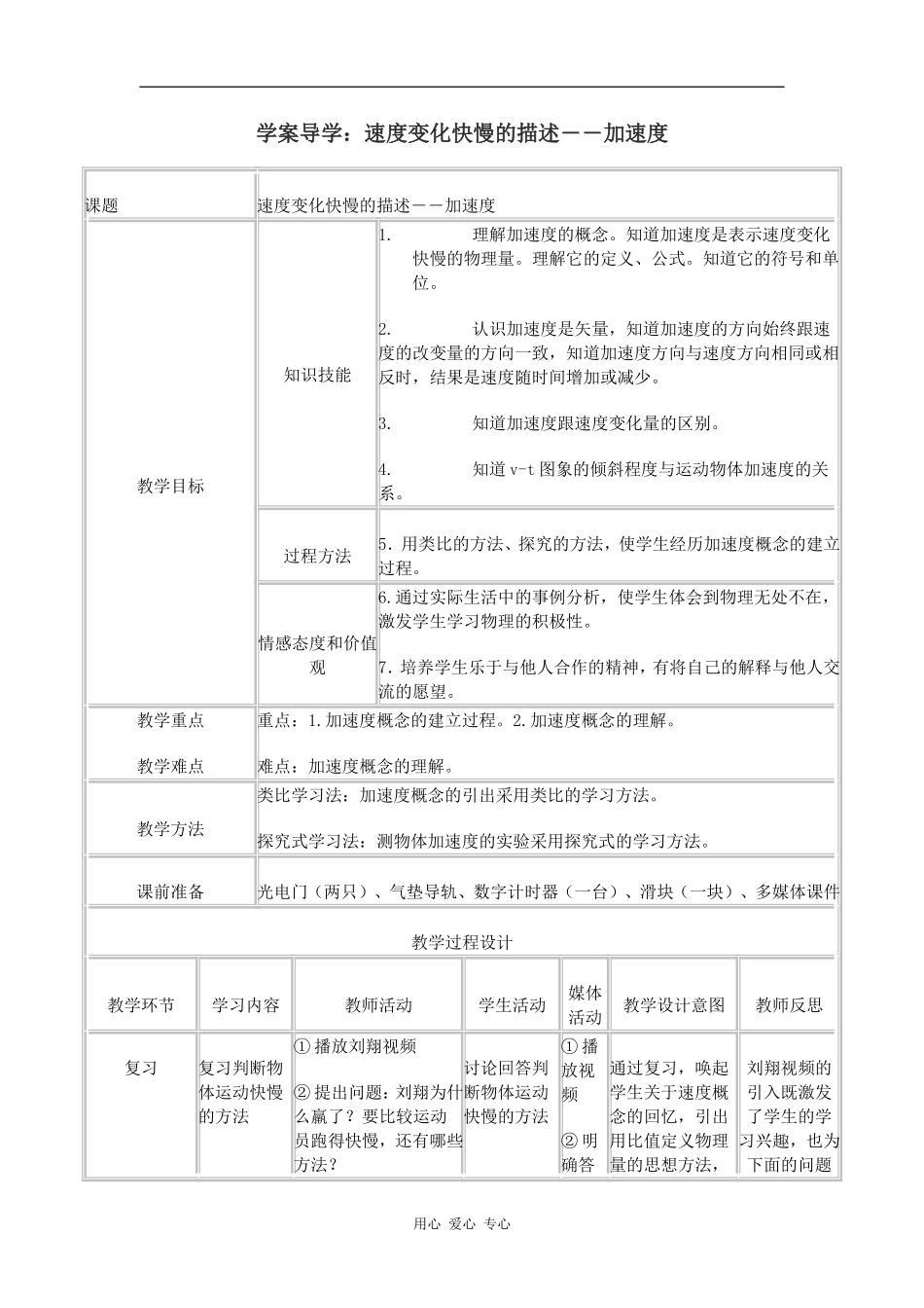 1.5《速度变化快慢的描述——加速度》学案_第1页