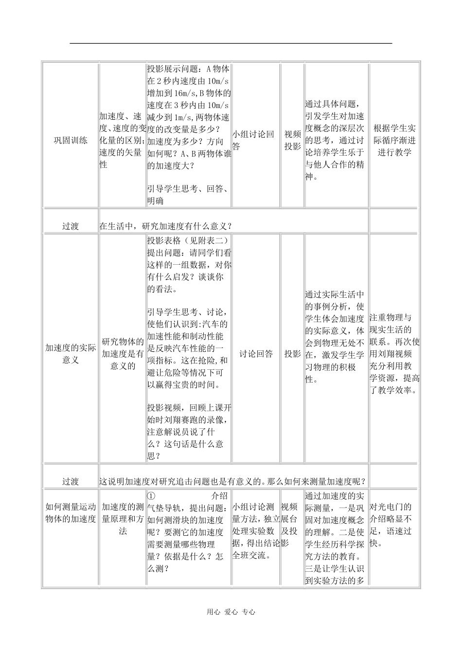 1.5《速度变化快慢的描述——加速度》学案_第3页