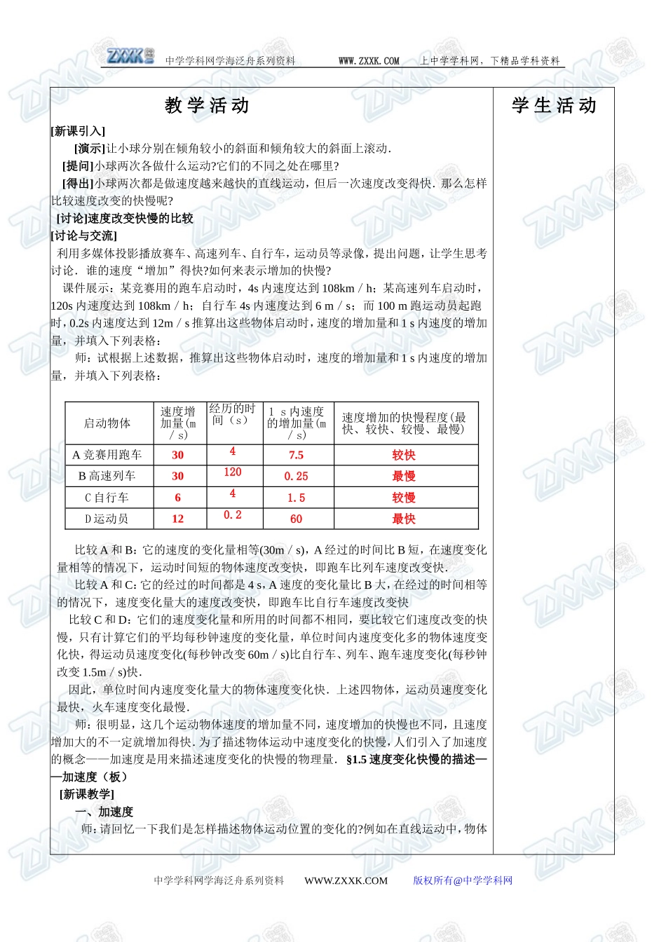 1.5加速度_第3页