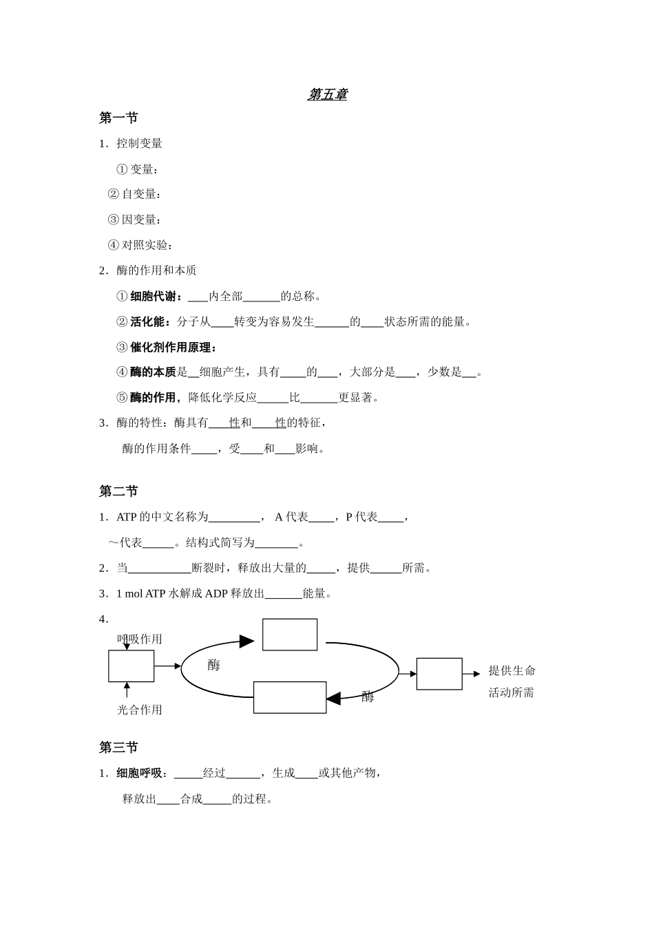 1.5知识归纳_第1页
