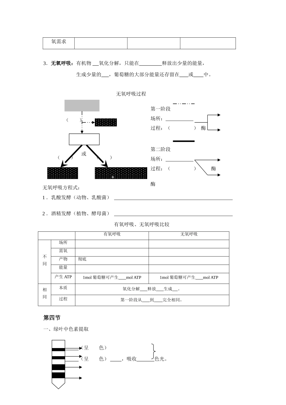 1.5知识归纳_第3页