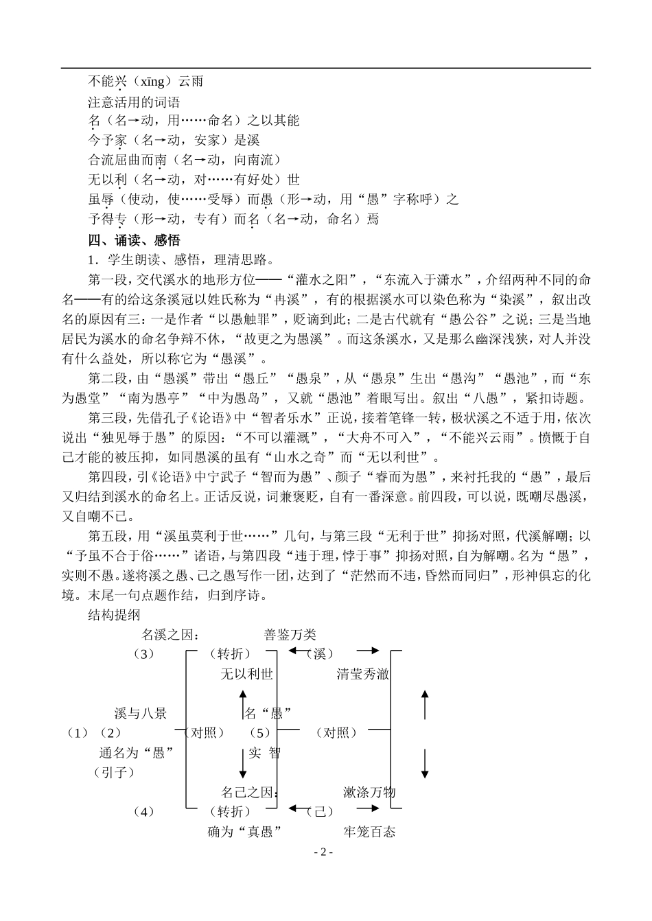 19愚溪诗序_第2页
