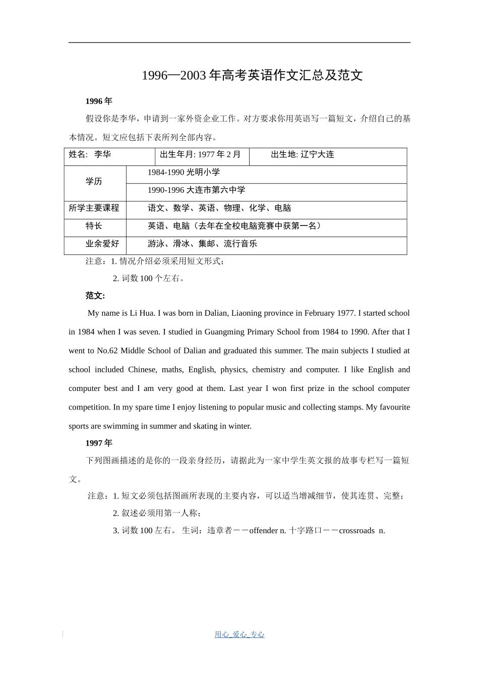 1996—2003年高考英语作文汇总及范文_第1页
