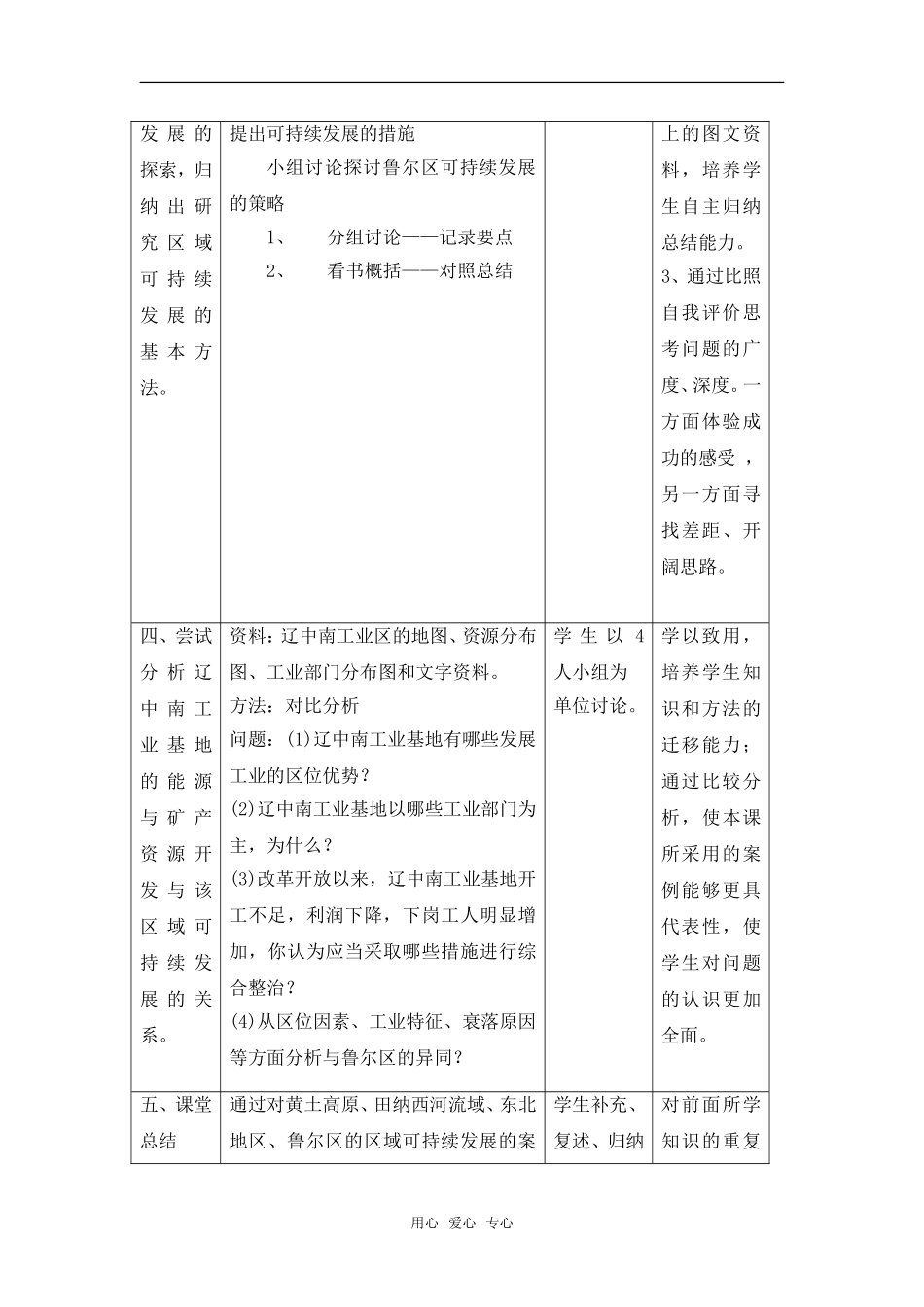2.4 德国鲁尔区的探索 _第3页