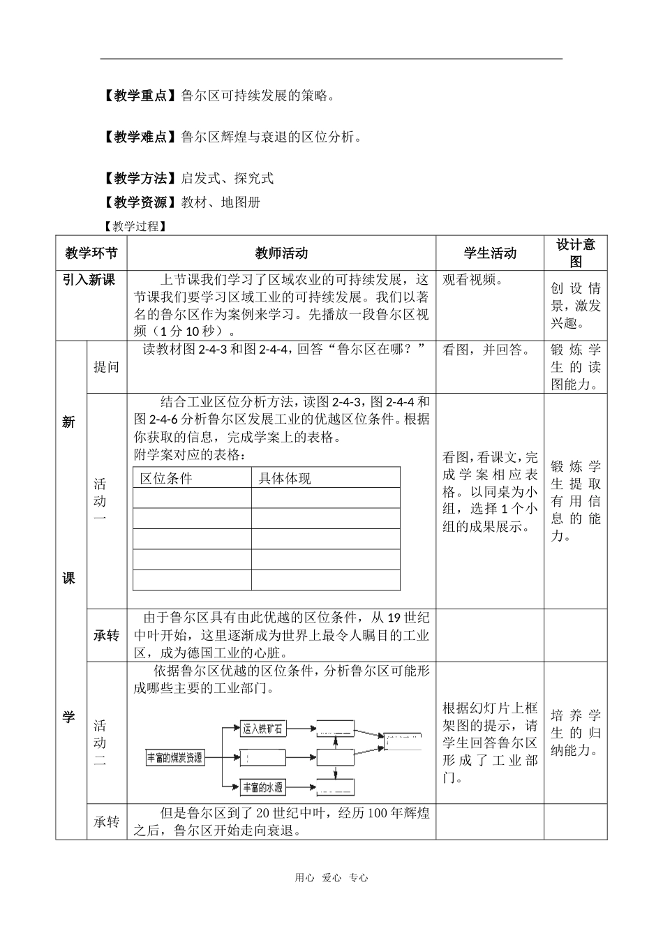 2.4 德国鲁尔区的探索 1_第2页