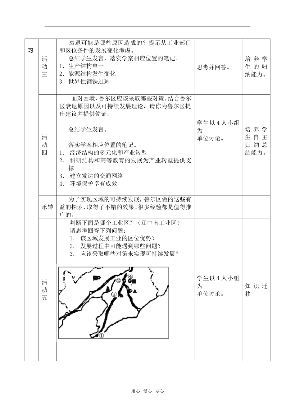 2.4 德国鲁尔区的探索 1_第3页
