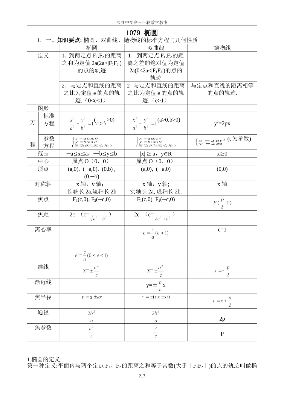 1079椭圆_第1页