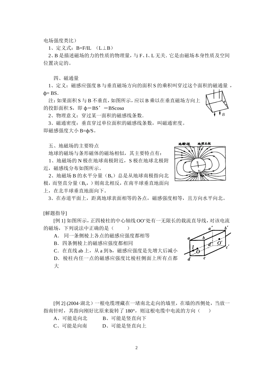 1-磁场的基本概念_第2页