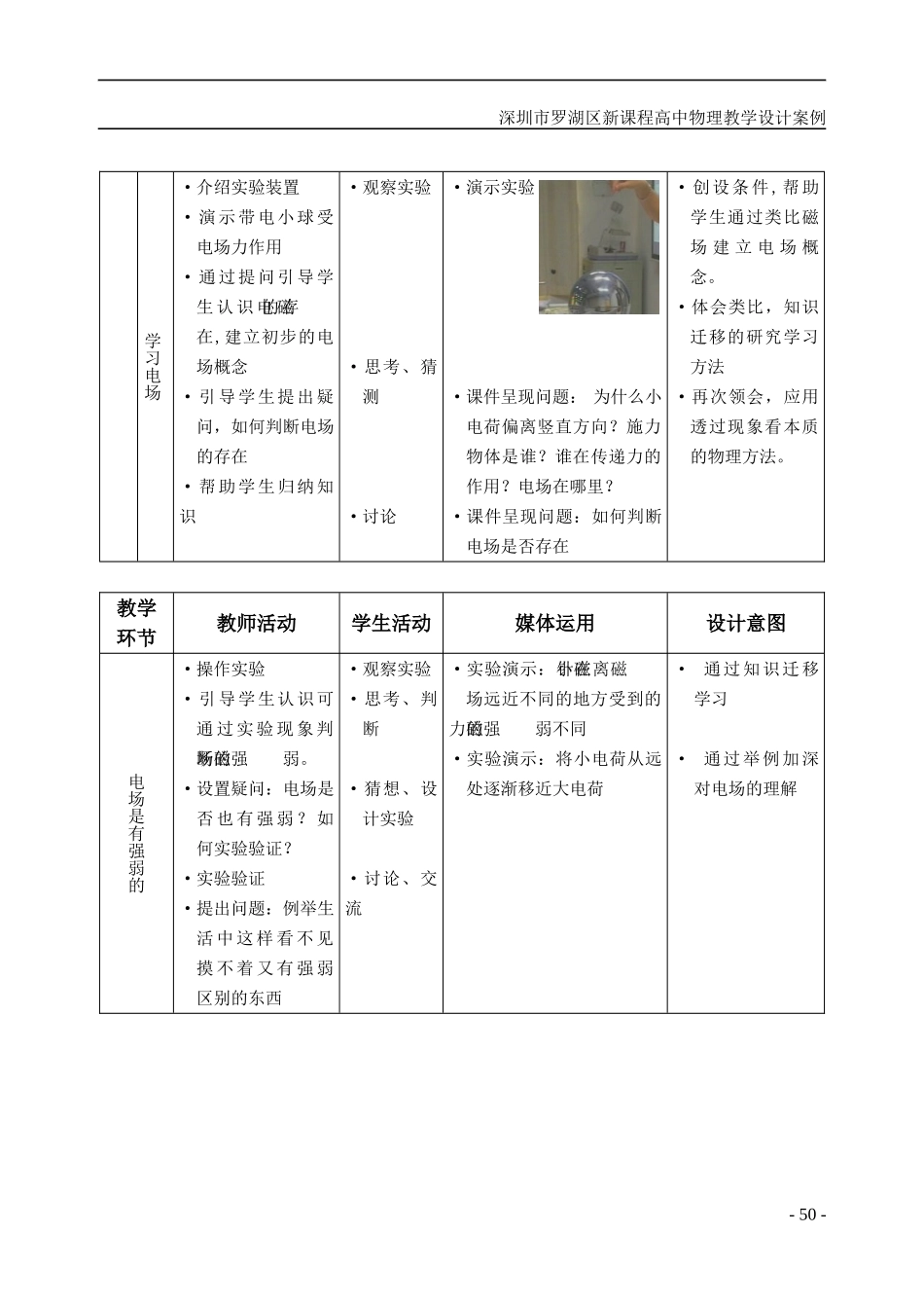 048-051电场 电场强度(邱春燕)_第3页