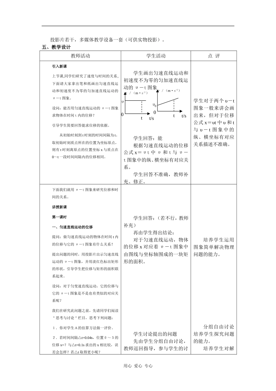 2.4《匀变速直线运动的位移与速度的关系》示范教案_第2页