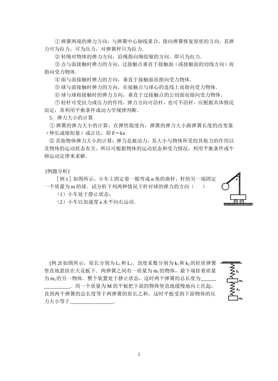1--力  重力  弹力  摩擦力_第2页