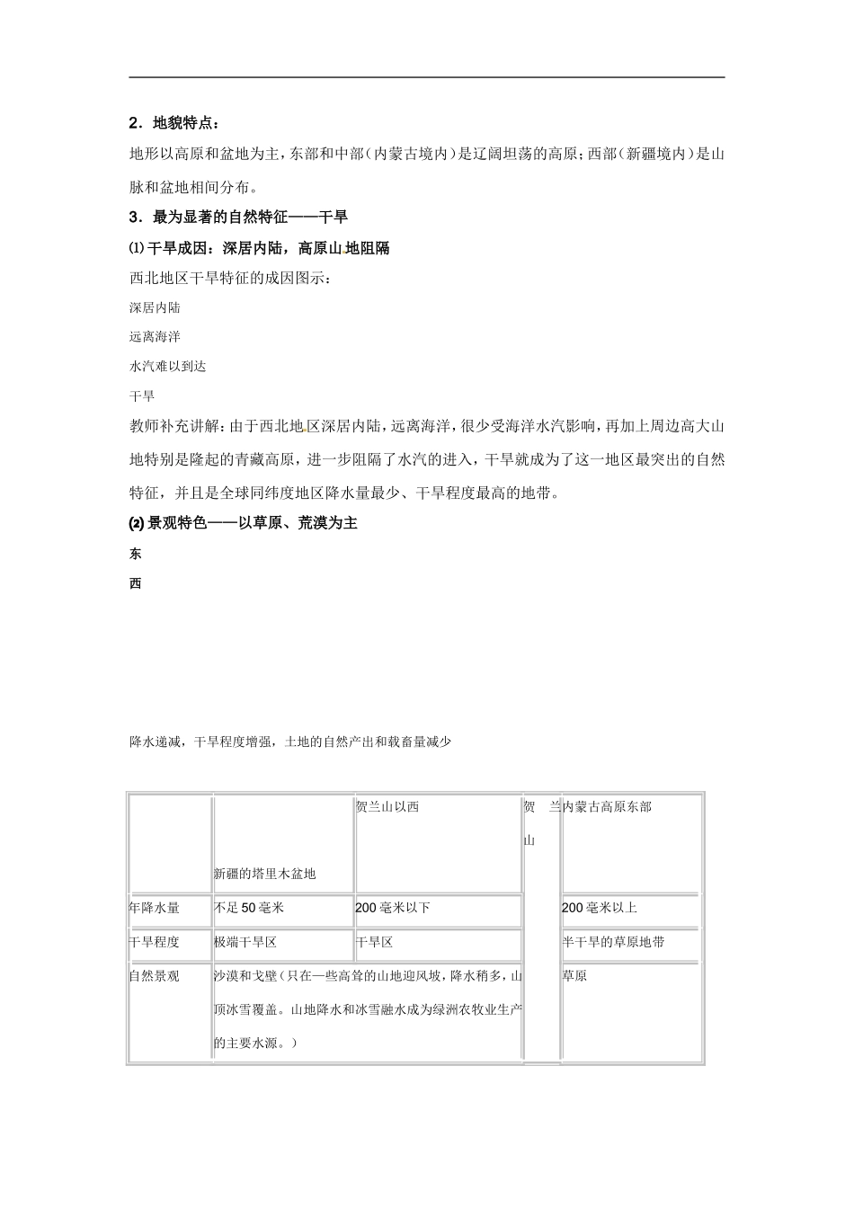 2-1荒漠化的防治 教案_第3页