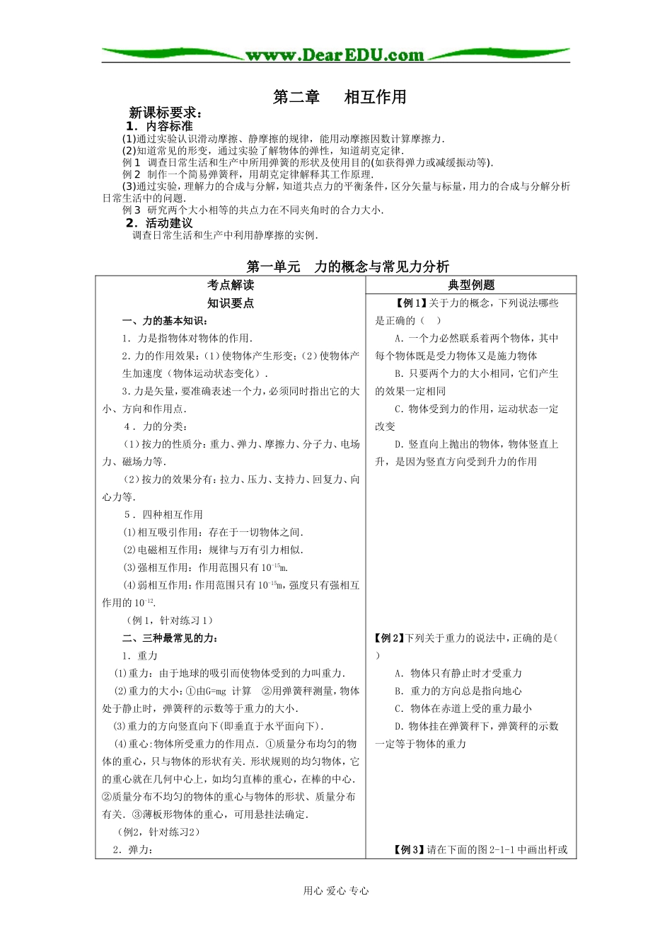 09高考物理一轮复习教学案第二章 相互作用_第1页