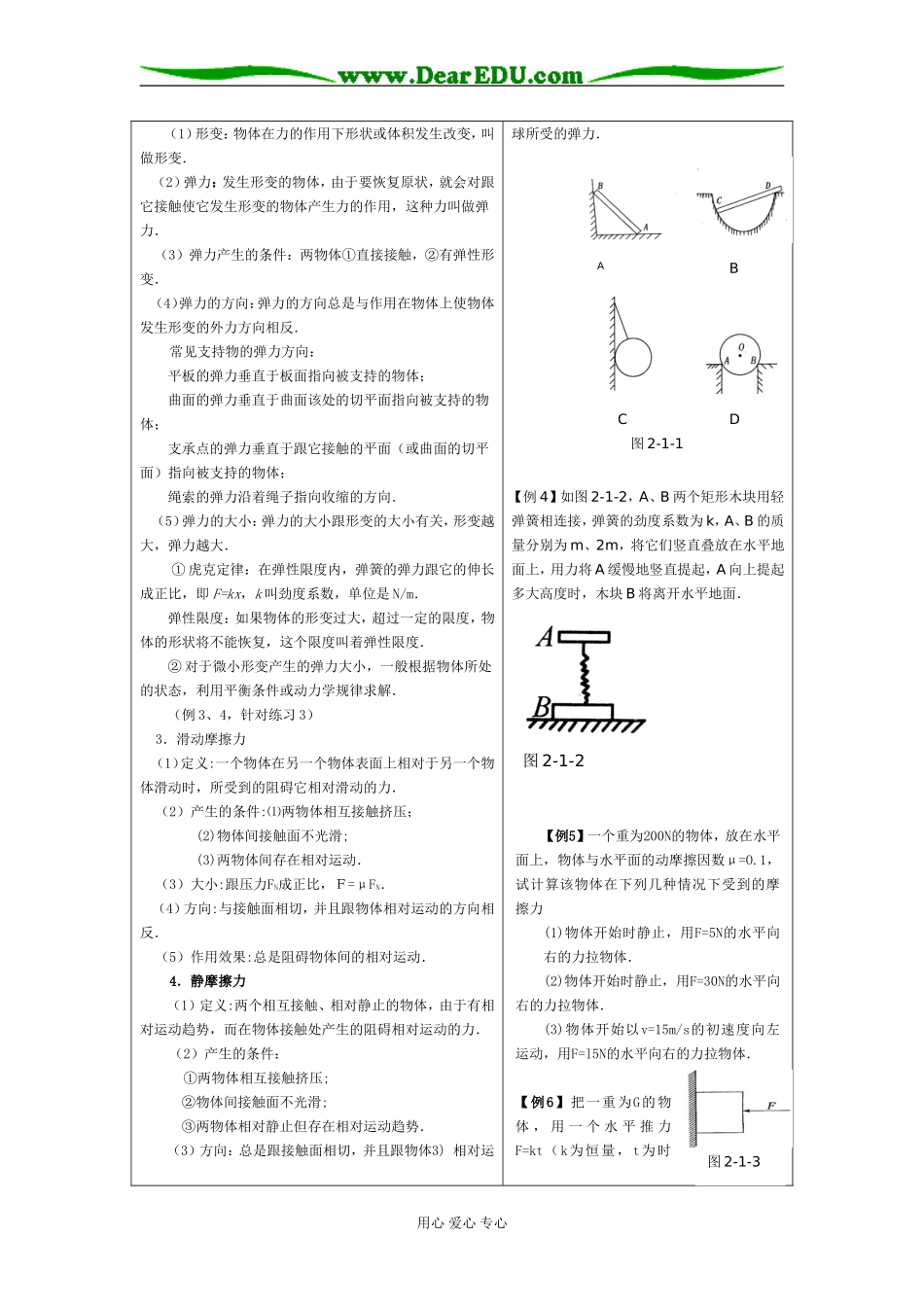 09高考物理一轮复习教学案第二章 相互作用_第2页