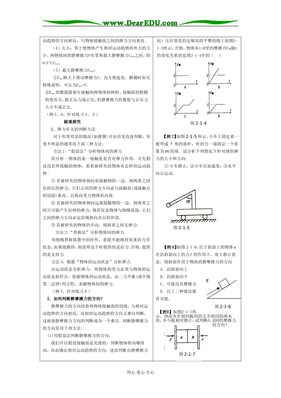 09高考物理一轮复习教学案第二章 相互作用_第3页