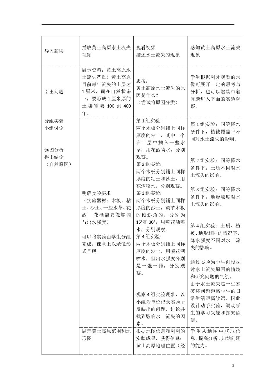 2-1中国黄土高原水土流失的治理 教案_第2页