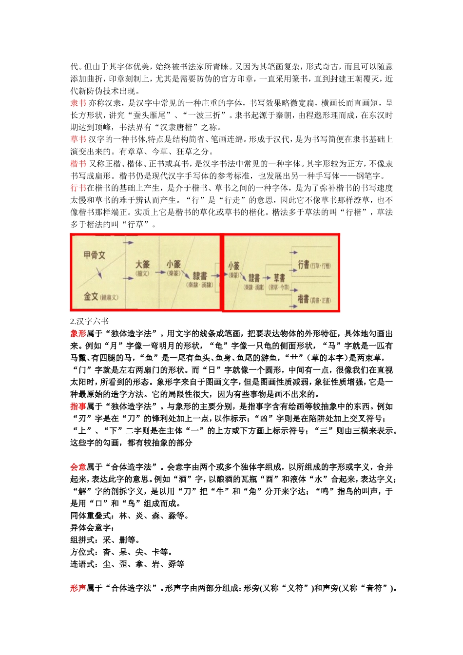 《中国语言文化》复习要点_第3页