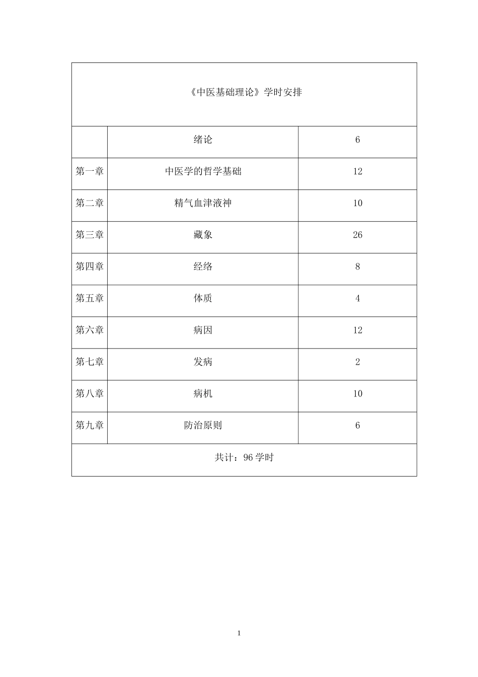 《中医基础理论》教案_第3页