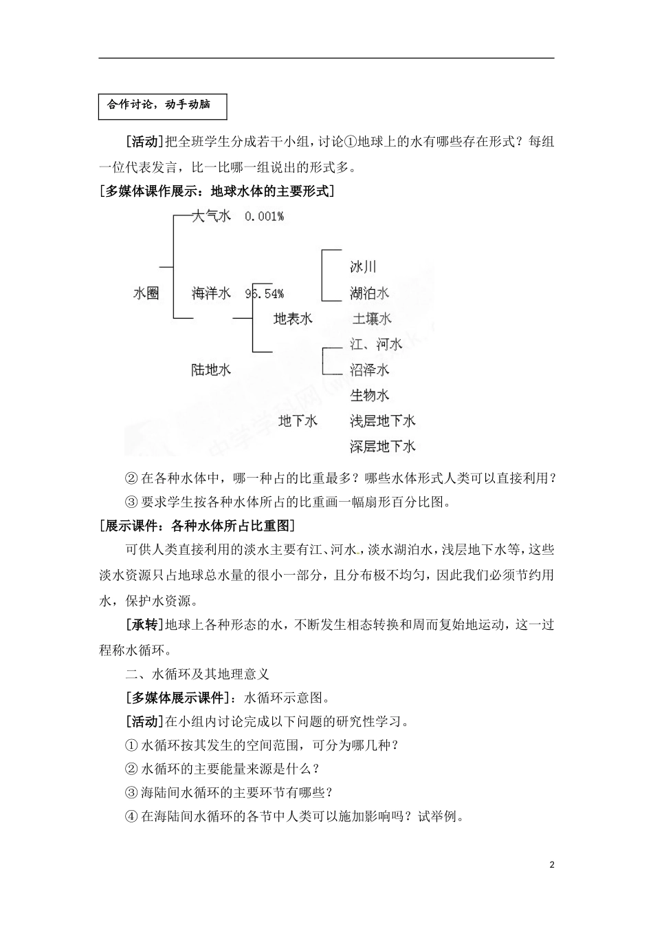2-3水圈与水循环 教案_第2页