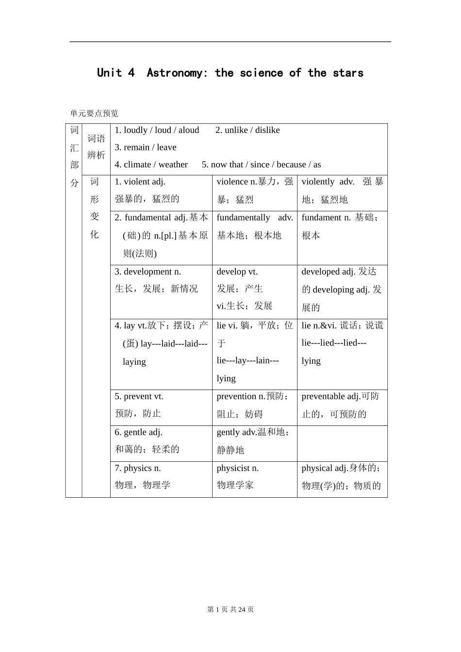 Unit 4  Astronomy the science of the stars英语教学设计_第1页