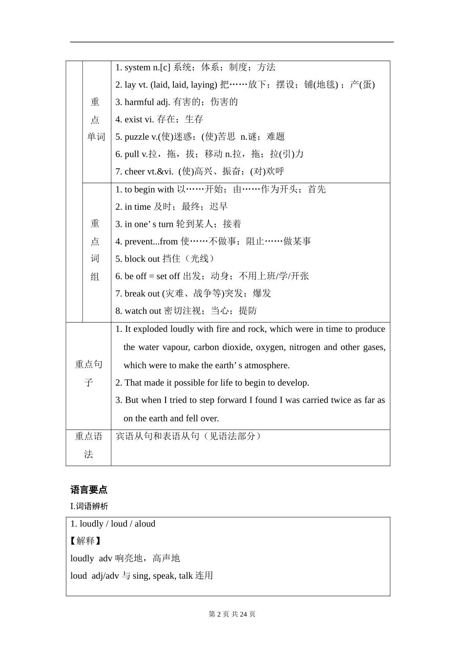Unit 4  Astronomy the science of the stars英语教学设计_第2页