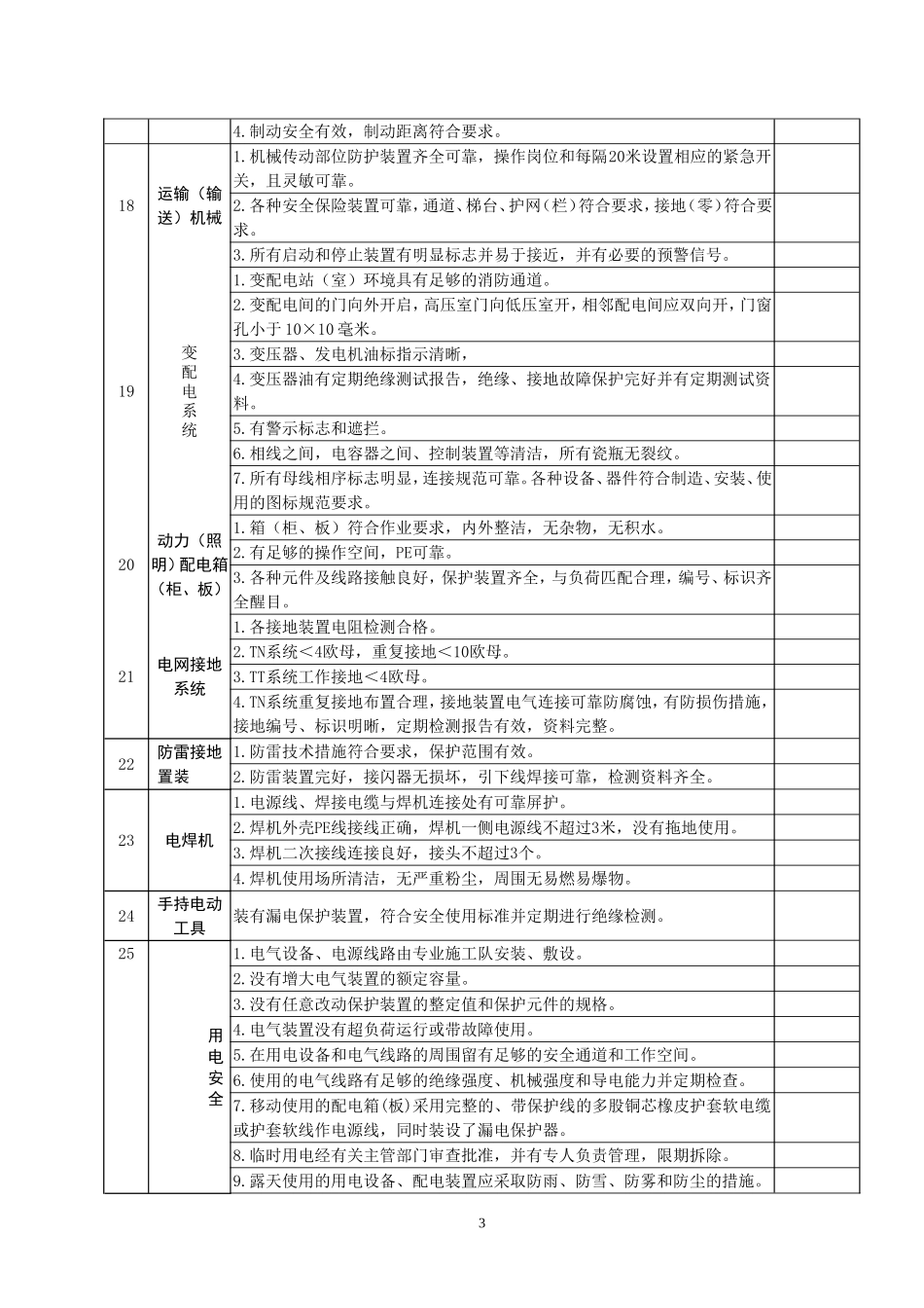 安全隐患检查表_第3页