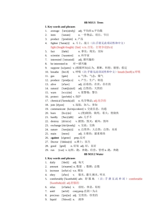 八年级教研资料8B核心单词词组(依照英语词汇表)