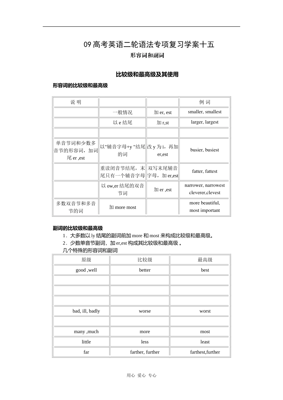09高考英语二轮语法专项复习学案十五：形容词和副词_第1页