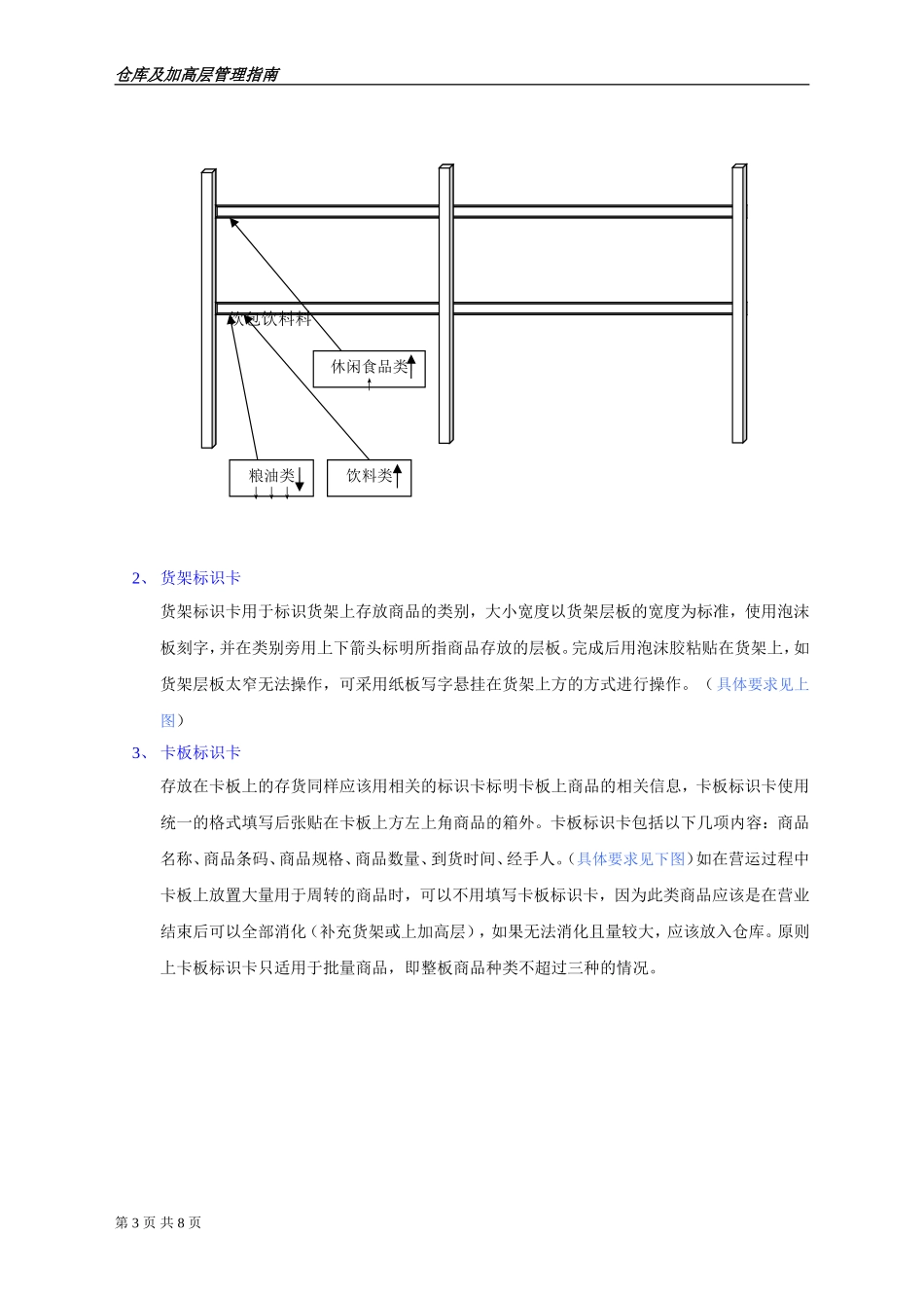 仓库及加高层管理指南_第3页