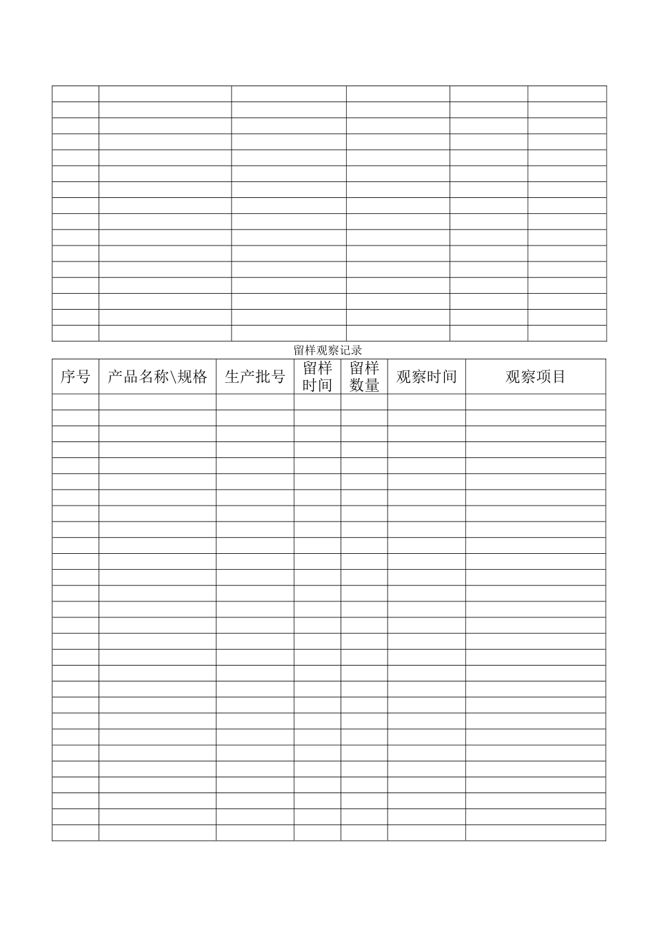 产品留样管理制度_第3页