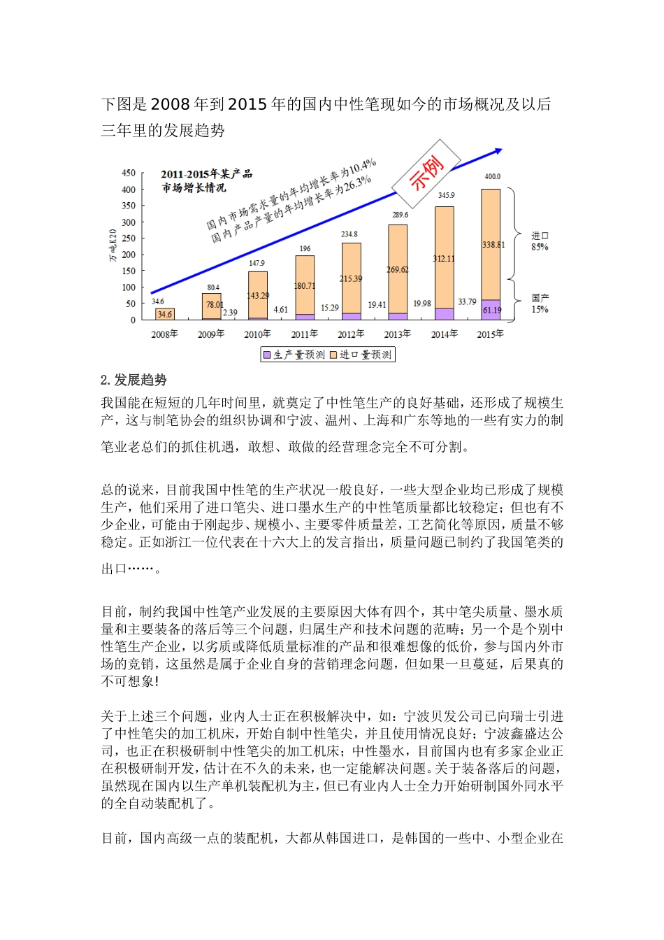 产品设计方法与程序分析研究 工业设计专业_第3页
