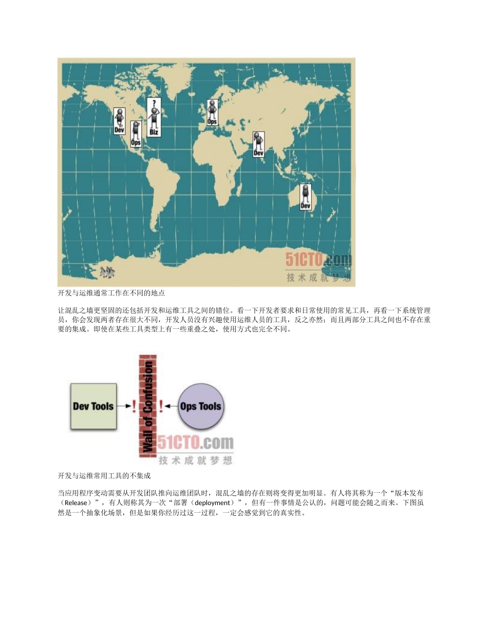 从敏捷开发到敏捷运维：DevOps将带来革命？_第2页