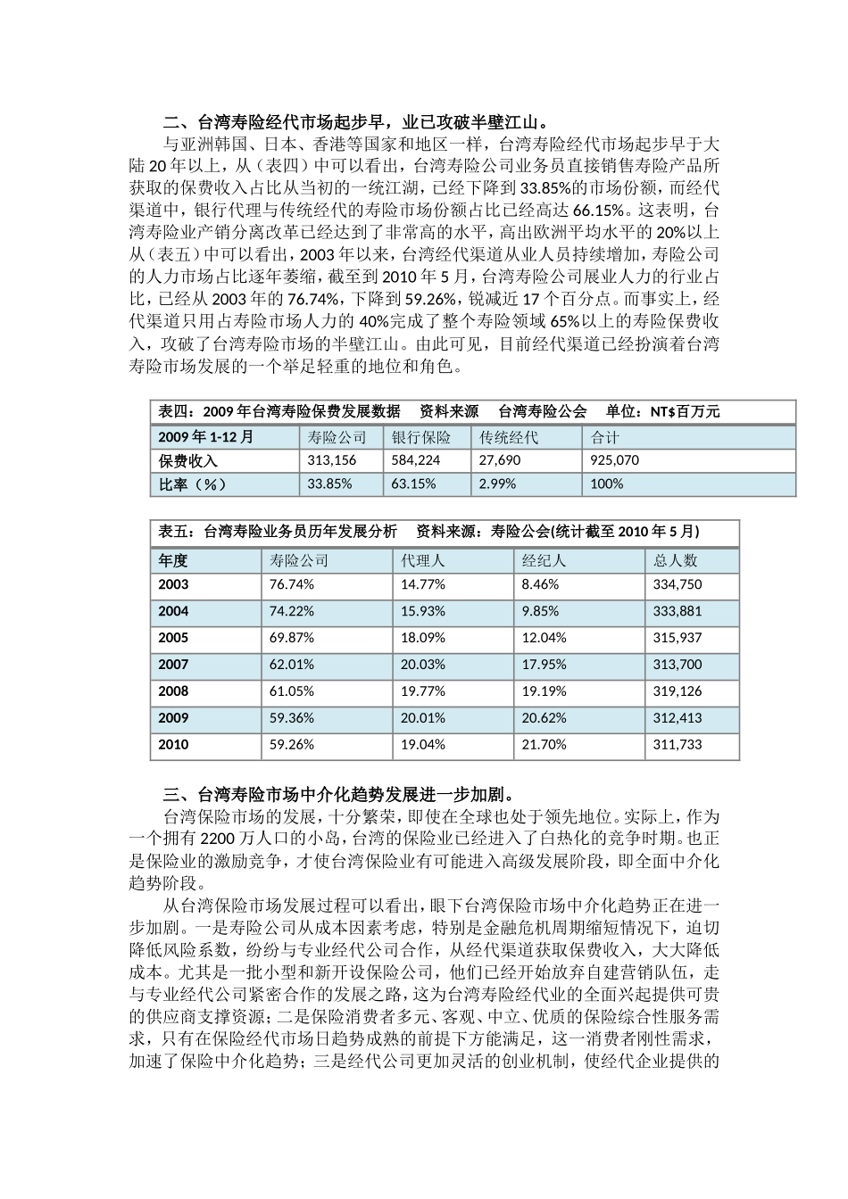 从台湾经代行业看中国专业保险中介的未来十年台湾经代市场考察报告_第3页