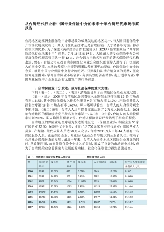 从台湾经代行业看中国专业保险中介的未来十年台湾经代市场考察报告